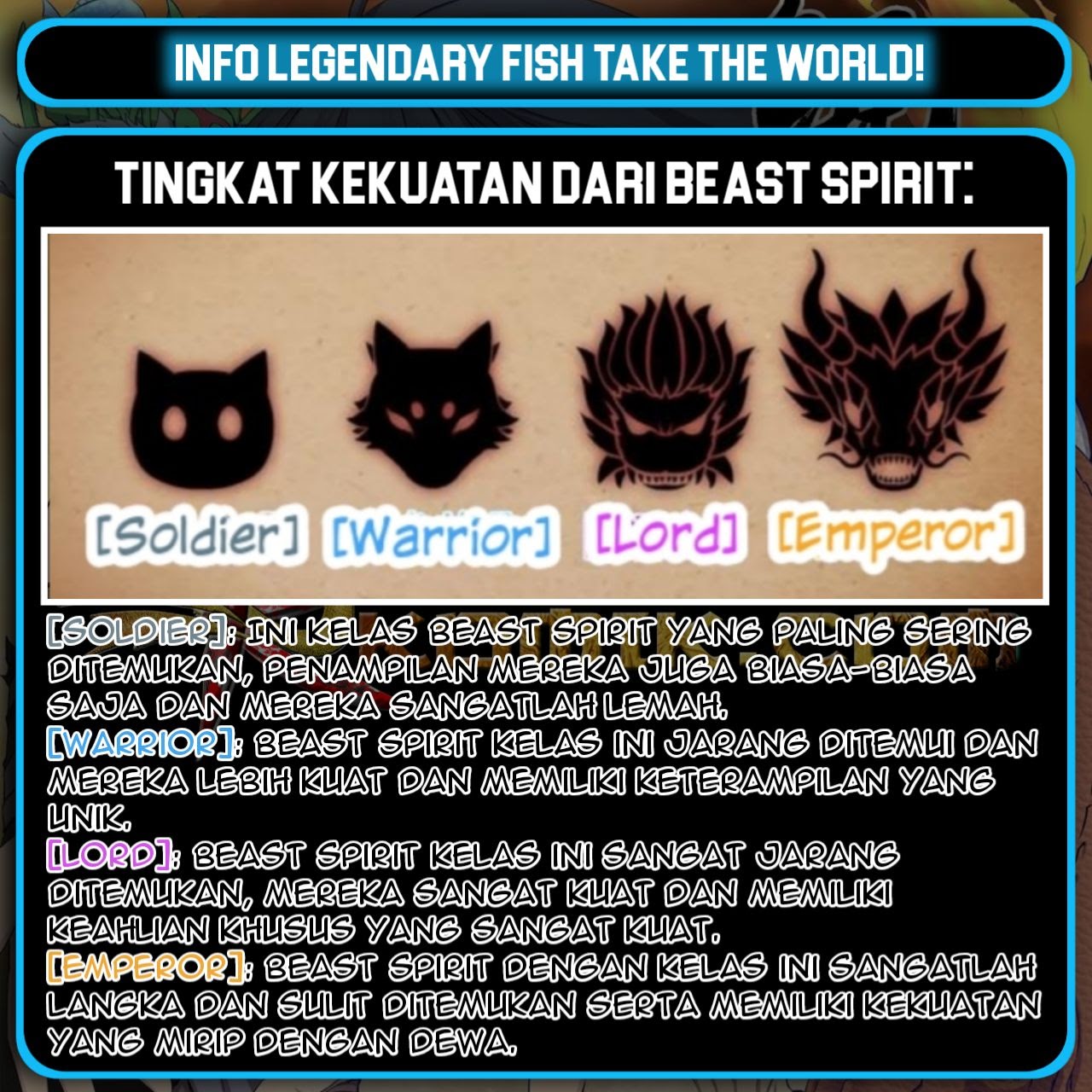 Legendary Fish Take The World Chapter 17 Bahasa Indonesia